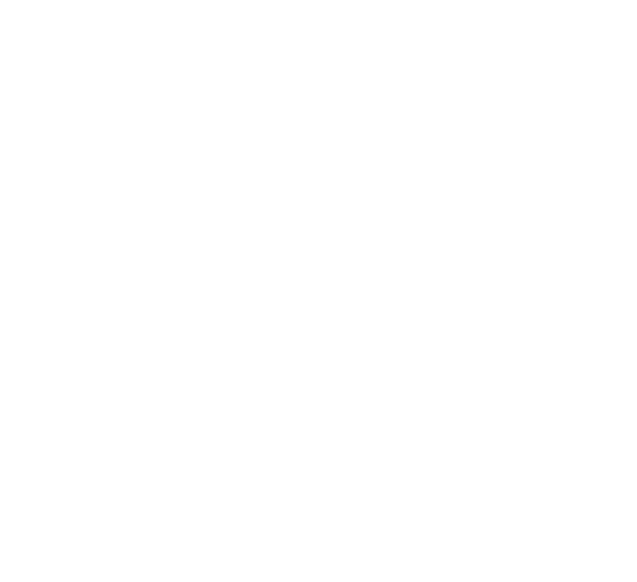CAKIS